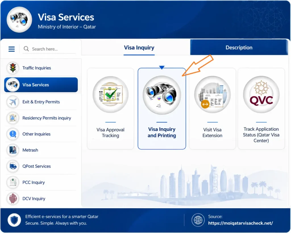 qatar visa qvc